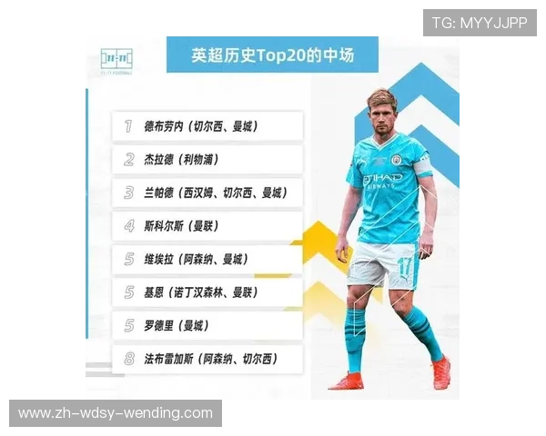 2025英超表现前二十名球员榜单公布